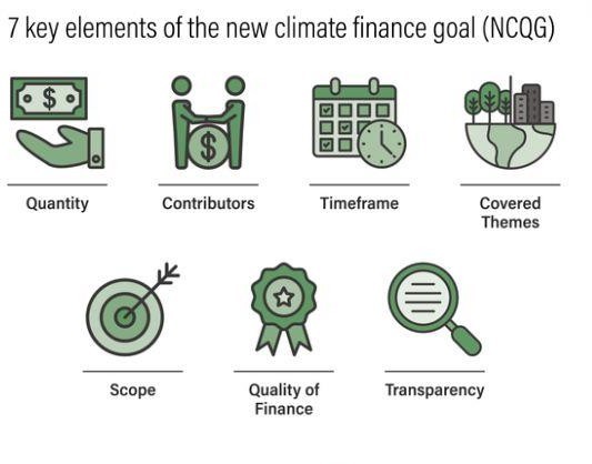 New Collective Quantified Goal